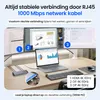 Siltcon® 14-in-1 USB-C Dockingstation mit 100 W Adapter – Produktbild-Vorschau 5