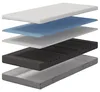 Viskoelastik-Matratze Sleezzz Premium 90 x 200 cm, Höhe 20 Produktbild-Vorschau 11