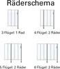 Flexible Faltwand Raumteiler Sichtschutz Therapie Praxis, Produktbild-Vorschau 2