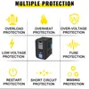 A collage of icons and text describing the multiple protection features of a VFD inverter, with an image of the inverter in the center. Anteprima dell’immagine prodotto