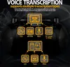 Diagram showing the voice transcription capabilities of a boombox. Produktbild-Vorschau