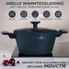 Berlinger Haus BH8382, diverse set, blauw, aluminium, Titan Productafbeelding-voorbeeld 6