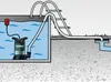 A diagram showing a submersible pump in a water tank connected to a drainage system. Náhľad obrázku produktu