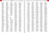freytag & berndt Autoatlas Skandinavien 1:200.000 Produktbild-Vorschau 3