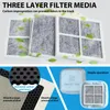3er-Pack Kühlschrank-Luftfilter, Aktivkohle, kompatibel mit LG LT120F Podgląd zdjęcia produktu