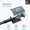 CELLONIC 100W Cavo da USB C a USB C, cavo di ricarica Anteprima dell’immagine prodotto 4