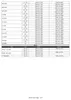 Wide Foot Pegs Crmo Mid D48-02-510 - DRC Voir les images du produit 9