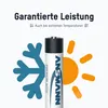 ANSMANN Akku AAA, 8 Stück, 1050 mAh 1,2V NiMH Produktbild-Vorschau 5
