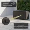 Auflagenbox Venezia 146x83x80 cm rostfrei, belüftet, Deckel Produktbild-Vorschau 6
