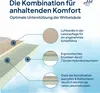 AM Qualitätsmatratzen | Latex-Matratze 140x200 cm | H2 | Produktbild-Vorschau 4