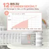 Vulpes Goods Kühltasche für Muttermilch & Babynahrung, Produktbild-Vorschau 11