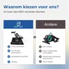 Safe Age® pedaltrainer mit 6 Stützstufen - elektrisch oder Produktbild-Vorschau 8