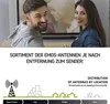 Universale Antenne VILLAGE MOON–V900, DVB-T2, FM, DAB, LTE/4G/5G Filter Produktbild-Vorschau