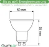 A diagram of an LED light bulb with dimensions and marketing text. Produktbild-Vorschau