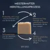 Diagram illustrating the manufacturing process of a soap bar. Produktbild-Vorschau