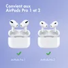imoshion Oortips en silicone 2-pack pour les Apple AirPods Voir les images du produit 5