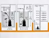 Diagrams illustrating the operation and specifications of a submersible pump. Náhľad obrázku produktu