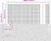 VidaXL svařovaný drátěný plot s sloupky, rozměry 100 x 0,8 Náhled obrázku produktu 8