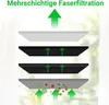 6 Stück Filter Zubehör für Dreame X40 Ultra Complete/X40 Produktbild-Vorschau 3