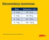 JosiCat Chrupiąca kaczka 10 kg Podgląd zdjęcia produktu 9