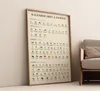 Saisonkalender Obst und Gemüse | Poster Küche A3 Produktbild-Vorschau 6