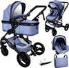 A collage of a blue and black stroller system with various components shown separately. Produktbild-Vorschau