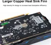 The back of a graphics card is shown, with text overlays describing its features. Produktbild-Vorschau