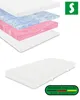 Orthopädische Matratze 90x200 H2/H3 deLuxe 7 Zonen, 22cm Produktbild-Vorschau 2