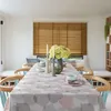 Nappe Sans Pvc Lindyana 150x220cm - Contitech France Voir les images du produit 2
