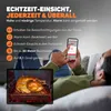 Kuchyňský teploměr Vulpes Goods, teploměr na maso, s Náhled obrázku produktu 5