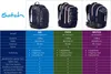 satch Schulrucksack mit Laptopfach Pack Bright Faces Produktbild-Vorschau 24