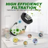 A vacuum cleaner filter is shown with various particles it can capture, such as cat litter, pollen, dust, hair, sneezing particles, and cigarette ash. The text highlights 'High Efficiency Filtration'. Produktbild-Vorschau