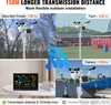 SucceBuy Bezdrátová meteostanice 7v1 7,5palcový barevný Náhled obrázku produktu 6