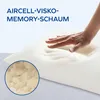 MLILY by Bestschlaf Kopfkissen Lono, bequemes Kissen aus Produktbild-Vorschau 3