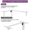 Comparison of desk frame structures, highlighting the benefits of a dual-leg structure. Voir les images du produit