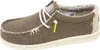 Hey Dude scarpe basse da uomo 40003-2BS fossile Anteprima dell’immagine prodotto 31
