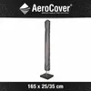 AeroCover kryt na dáždnik / ochranný kryt na dáždniky 3m / Náhľad obrázku produktu 27