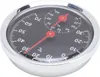 Thermomètre hygromètre mécanique sans pile pour voiture Voir les images du produit 5