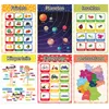 LIKARTO 12 pädagogische Montessori Lernposter A4 - Extra Produktbild-Vorschau 6