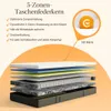 EMMA Premium 25 Hybrid Federkern 5-Zonen Produktbild-Vorschau 2
