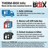 THERM BOX Styroporbox 45W Innen: 53x33x25cm Wand: 3cm Produktbild-Vorschau 4