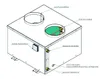 Drops Eco Warmwasser Wärmepumpe 3,6 Kw Produktbild-Vorschau 3