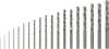 PRO Metal HSS-G Spiralbohrer Set, 19-tlg. Produktbild-Vorschau 4