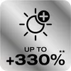 Osram H4-Led Night Breaker Smart 6000K 20/19W 12V Wieszący Podgląd zdjęcia produktu 16