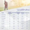 COSTWAY komplettes Herren Golfschläger Set, 9 teilige Produktbild-Vorschau 3