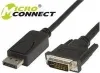 Câble DisplayPort MicroConnect Voir les images du produit 2