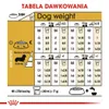Royal Canin Dachshund Adult, Adult, Dackel, Klein (5-10 Produktbild-Vorschau 9