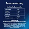 A close-up of nutritional information and ingredients for a pet food product. Produktbild-Vorschau
