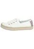 Blowfish Buenos ZS0902103 (38/white) Produktbild-Vorschau 12