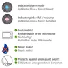 Auto-Entfeuchter mit Indikator 2 x 500 g Produktbild-Vorschau 7